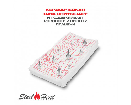 Топливный блок SteelHeat S-LINE 340 Топливный блок SteelHeat S-LINE 340
