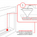 Топливный блок SteelHeat IN-LINE 1100