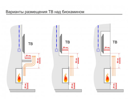 Топливный блок Lux Fire D85 XS